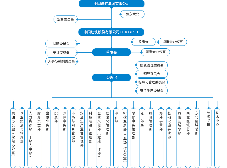 雷火体育(图1)